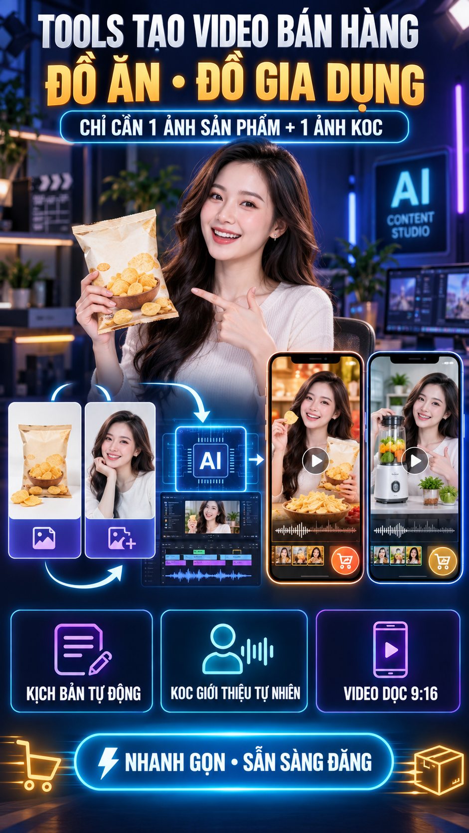 TOOLS ĐA LUỒNG TẠO VIDEO BÁN SP, REVIEW ĐỒ ĂN, ĐỒ GIA DỤNG